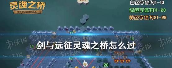 打通以剑与远征白狼降临奇境的终极攻略（跟随这个路线图）