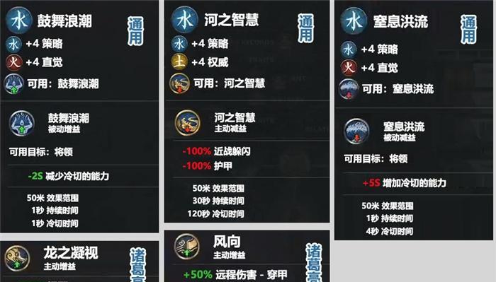 《剑与远征霍德希金技能一览》（掌握技能）