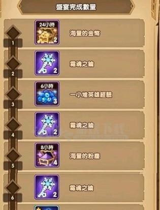 《剑与远征》魔法礼帽活动攻略（如何在魔法礼帽活动中获得最高收益）