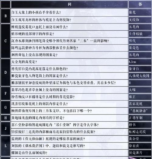 《剑与远征诗社竞答答案最全合集》（游戏迷必看）