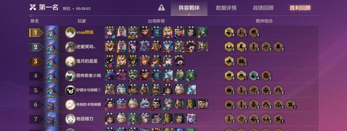 打造最强德州扒鸡阵容（搭配攻略）