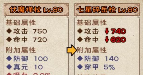 《烟雨江湖》舞殇剑诀武学招式及属性介绍（以游戏为主）