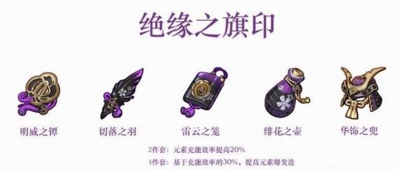 原神33新圣遗物效果一览（全面解析所有圣遗物的属性和效果）