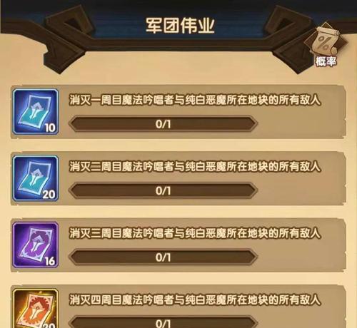 《剑与远征32章328通关攻略》（打败最强BOSS的秘密武器与策略）
