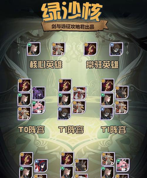 《剑与远征》中牛头强度分析及培养价值（探索牛头强度的优势与培养策略）
