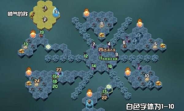 剑与远征（解锁星座所需消耗材料一览）