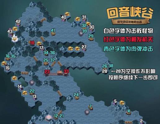剑与远征（挑战最强敌人）