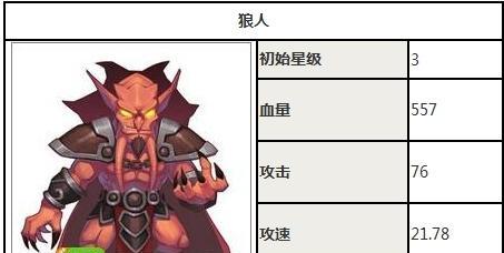 《刀塔来了》游戏关卡和副本战斗的小技巧（挑战关卡与副本）