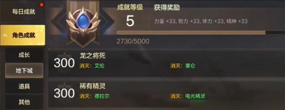 《无双之王不同等级之技能解析》（探究不同等级技能的威力与效果）