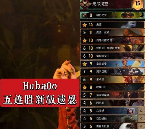 如何在巫师3中挑选合适的装备——一份详细指南（了解装备属性与角色职业）