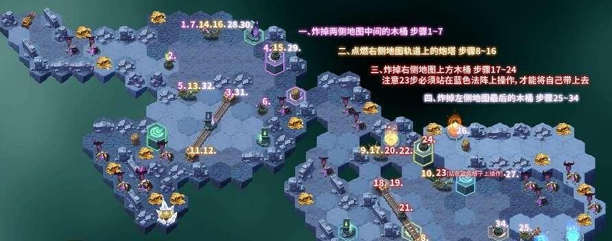 《开普勒斯》游戏BOSS打法攻略，提高游戏胜率的秘诀！