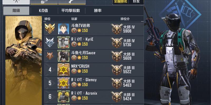 使命召唤手游操作设置最佳键位（通过合理的键位设置提升游戏操作体验）