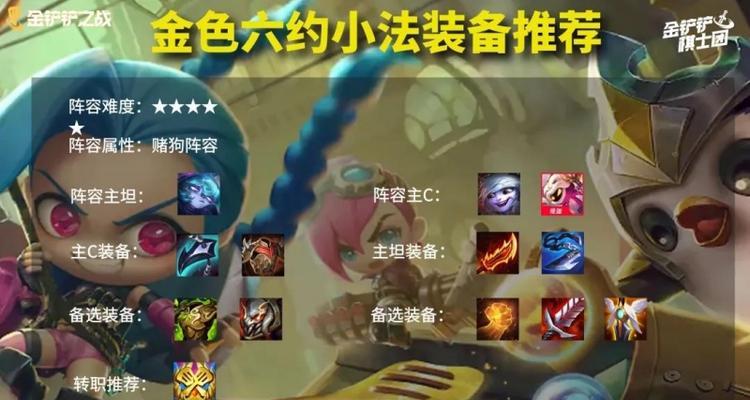 LOL手游最新肉装龙女打法攻略（掌握肉装龙女的装备搭配）