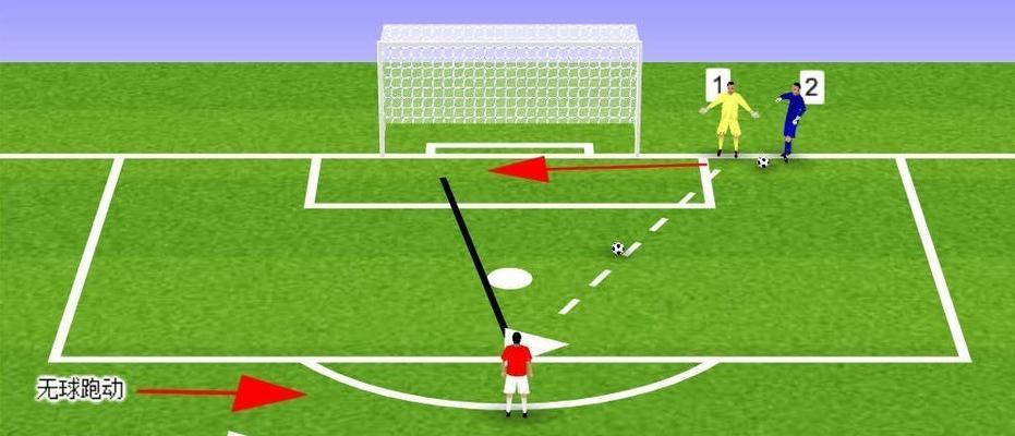 FIFA2024（以游戏为主的完整定位球射门指南）