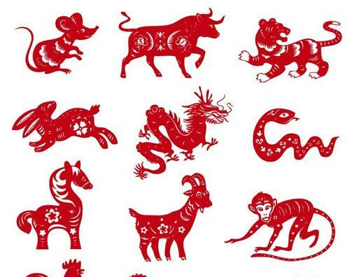 飞禽走兽生肖是什么：十二生肖的起源与象征意义