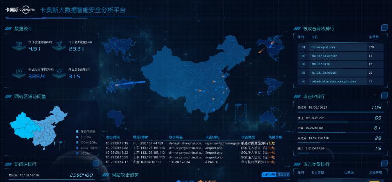 789游戏漏洞是什么？如何修复和预防？