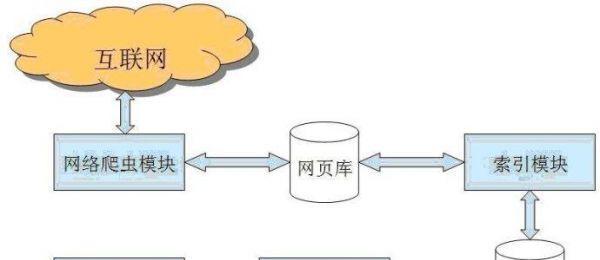 凤舞九天纸牌游戏深度解析