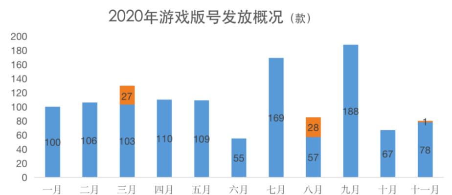 九天手游游戏下载指南：全面步骤与技巧解析