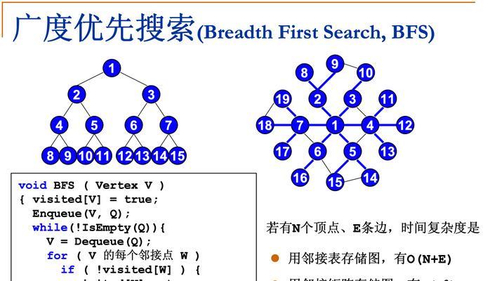 武汉SEO网站优化实战指南 武汉SEO网站优化实战指南