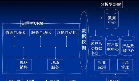 免费SEO网站诊断：深度剖析与自助优化指南