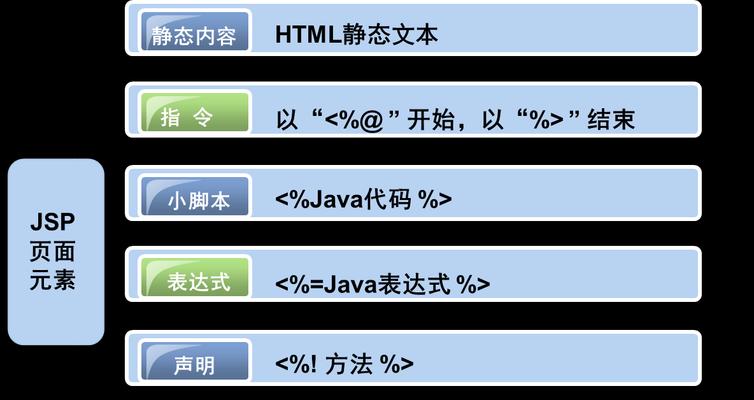 清远SEO：粤北明珠的网络营销优化指南