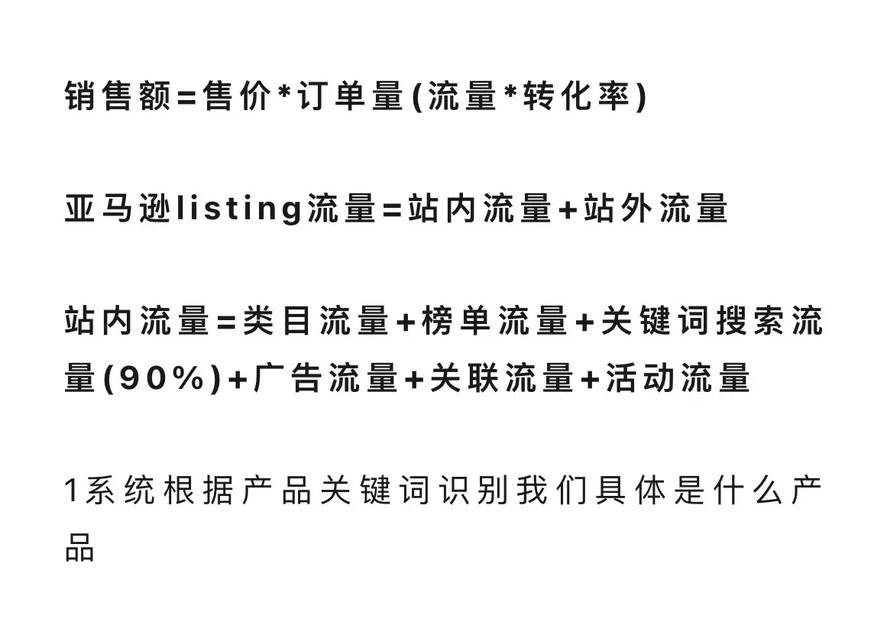亚马逊关键词设置技巧——如何在E-Commerce巨擘中脱颖而出
