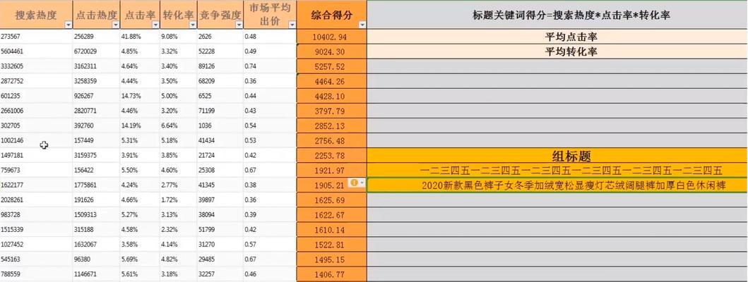 拼多多关键词排名查询