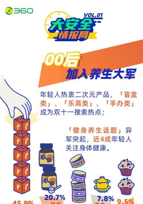 广州SEO关键词优化指南