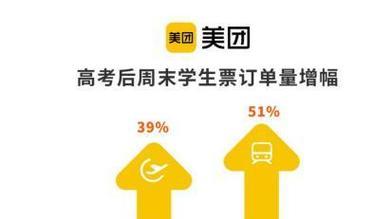 如何把B站缓存视频转为本地视频
