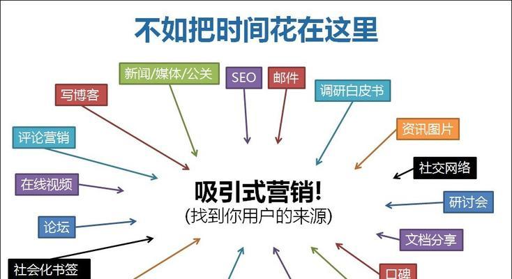 济南SEO公司一览：如何挑选适合的本地SEO服务？