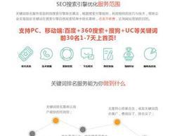 关键词优化seo有哪些技巧？