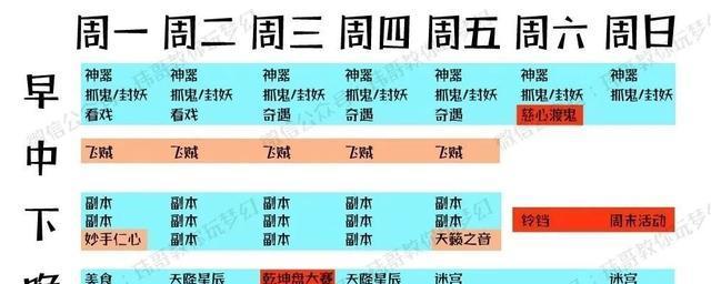 梦幻西游鬼务任务奖励是什么？如何完成任务？
