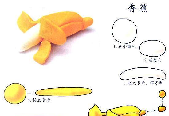 我的世界小猪橡皮泥捏法教程？