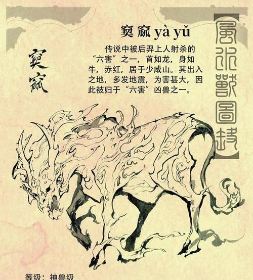 后羿长相排名如何？最新排行榜是怎样的？