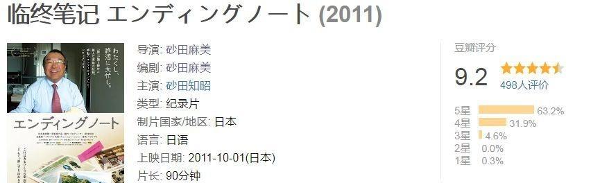 魔兽世界9.2版本的勇气奖励有哪些？奖励一览表如何查看？