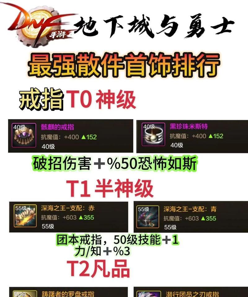 dnf手游剑魂推荐项链有哪些？如何选择合适的项链？