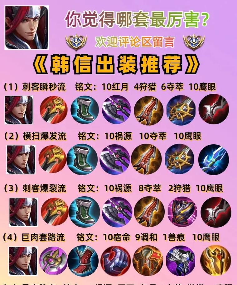 王者荣耀小强国服韩信的价格是多少？购买韩信有什么优惠？