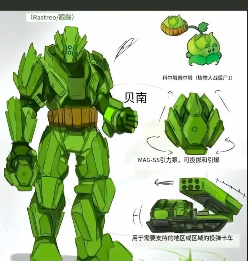 拟人类型游戏有哪些推荐？特点是什么？