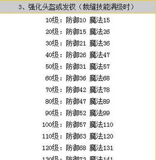 梦幻西游巨象打造装备需要注意什么？