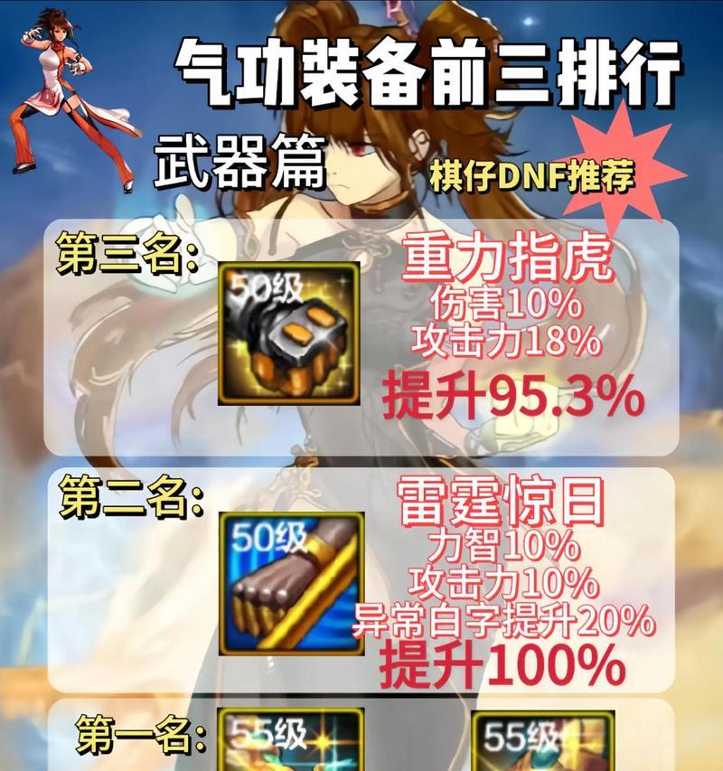 DNF手游砥石兑换什么最值？