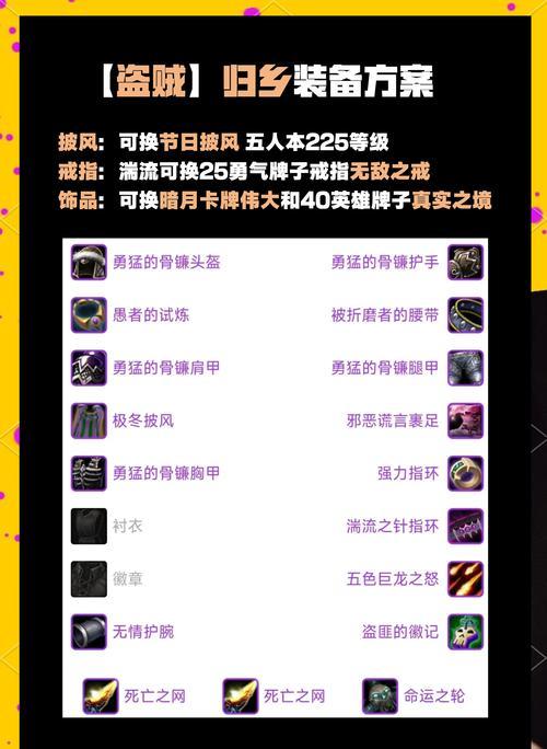 魔兽世界猎人归乡纹章装备选择有哪些？如何搭配？