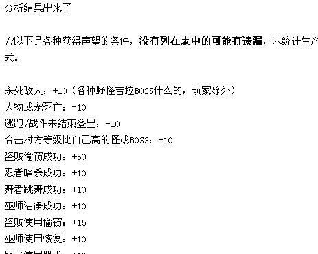 怀旧服直升后声望如何快速提升？有哪些有效方法？