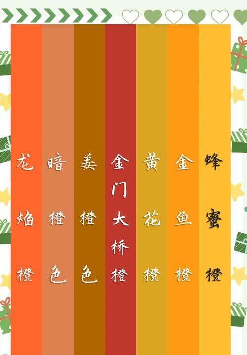 橙色名字的获取方法是什么？如何设置橙色名字？