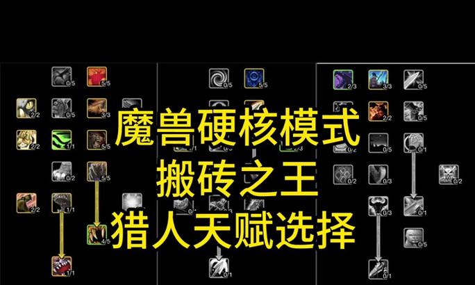 魔兽世界偷袭猎人技巧是什么？如何成为出色的偷袭猎人？