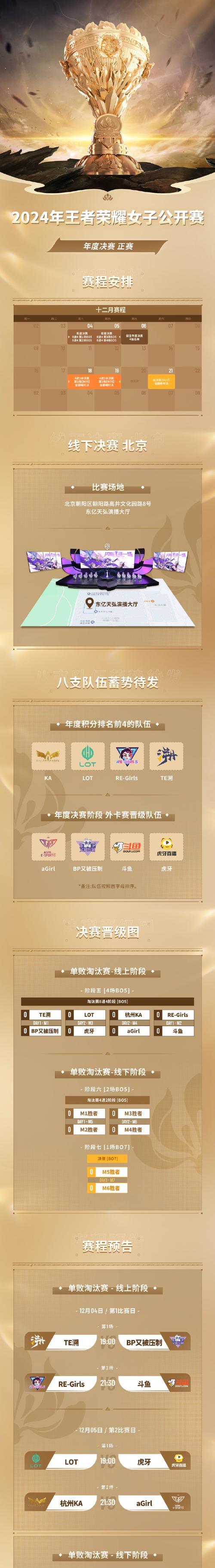 如何解除王者荣耀的竞赛模式？解除后如何恢复普通游戏？