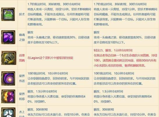 魔兽世界设置丢失如何恢复？有哪些恢复方法？