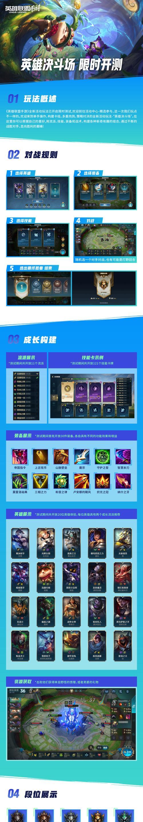 公元时代中如何玩好英雄联盟？