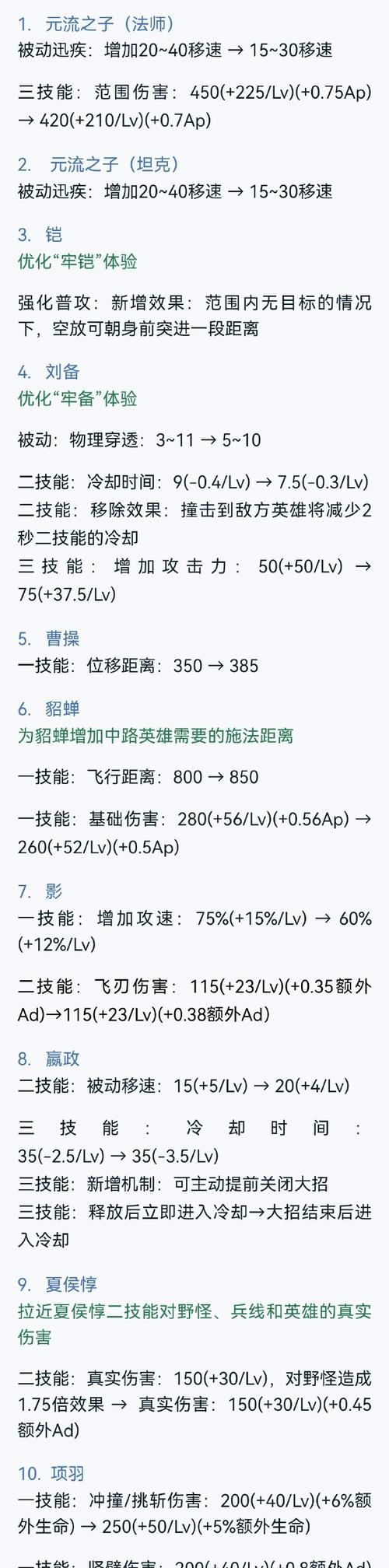 中路英雄改动后如何调整设置？
