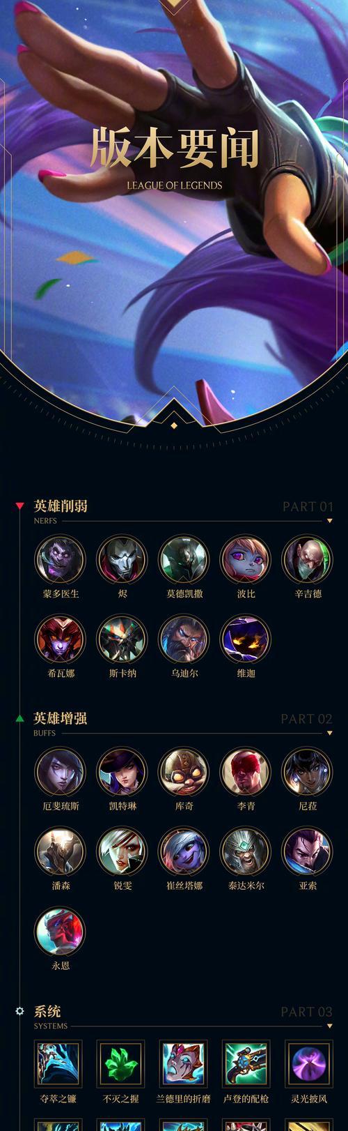 英雄联盟的正确读法是什么？