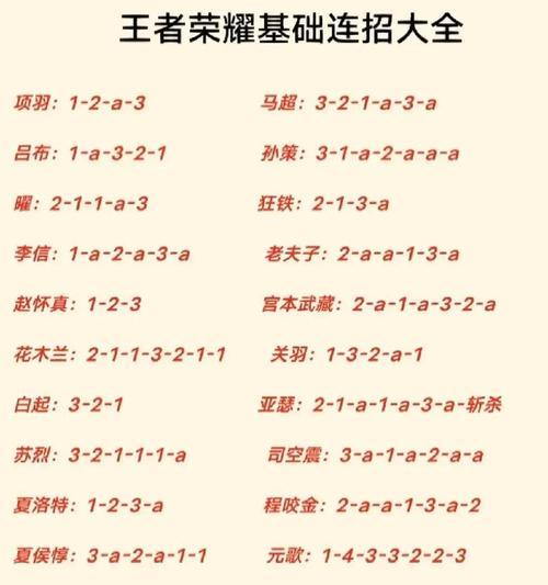 王者荣耀中京派玩法的技巧是什么？